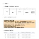 창원 행정사사무소 이미지