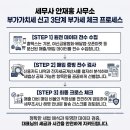 세무사안재홍사무소