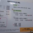 형제메추리농장 이미지