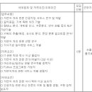 (11월 27일 마감) 한화시스템(주) - [ICT] AI SW개발-NLP 경력채용 이미지