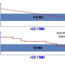 렛츠피티 이미지