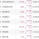 (주)티에스넥스젠 이미지