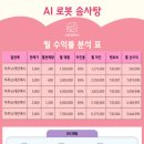 에프아이티그룹