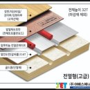 태양1리 경로당 이미지