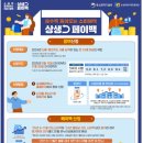 산정치과의원 이미지