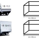 용달화물-2