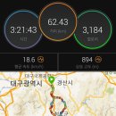 윙바이크 이미지