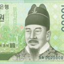 천원 이미지