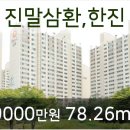 하이덴치과의원 이미지