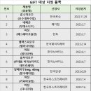 지정16 이미지