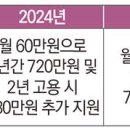 김광수동물병원 이미지