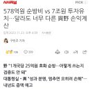 578억원 순방비 vs 7조원 투자유치…달라도 너무 다른 與野 손익계산 이미지