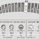 삼성성모한의원 이미지