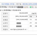 경덕여자고등학교 내 이미지