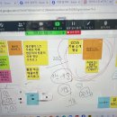 멘토링브라이트