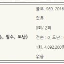 현주 썬팅 이미지