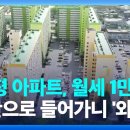 전남 화순군의 월세 1만원 아파트입니다. 이미지