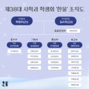 뉴프로 | 내가 사랑했던 사학과에게