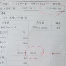 공임나라 대전 송강점 이미지