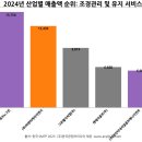 이골프주 이미지