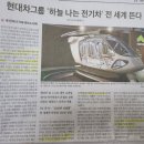 현대중국식품 이미지