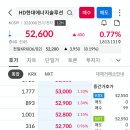 씨에스태양광발전소 이미지