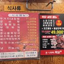뒷돈가 이미지
