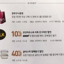 노브랜드 남양주화도점 이미지