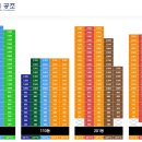 부암수퍼 이미지