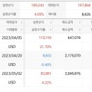 성수골목 이미지