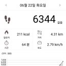 GS25장안수성점 이미지