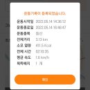 초보도 완등 가능한 양평 등산코스추천 &#34;곰산&#34;