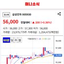 보다나음 이미지