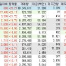 우진엔지니어링 이미지