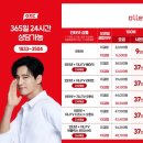 동대문인터넷 IPTV 설치 전 꼭 본 통신3사 비교 후기
