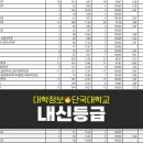 혜당연구소