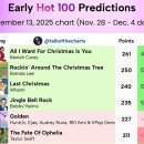 빌보드 케데헌vs테일러 1위 싸움 근황 이미지