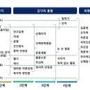 곰돌이언어청각발달연구소
