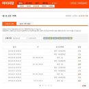 로그인하면 마우스돋는....... 이미지