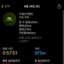 송악문화스포츠센터 수영장 이미지