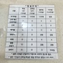 청주 다나산부인과 여성병원 입원실 일반실 후기 ㅣ 특실 준특실 다인실 비용 요금