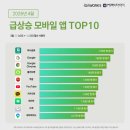 (주)도토리테크 이미지