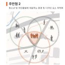 동행건축사사무소 - 서초구 강남대로 525-7 | 동행건축사사무소