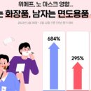 민영화장품 - 제주시 고마로 88 | 민영화장품