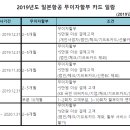브이탑항공 이미지