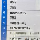 동원요양병원 | [취준기록] 요양병원 영양사 서류/면접/합격 후기