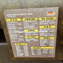 [맛집 후기] 대구 서구 맛집, 도니 본가 원대점(소갈비살과 계란찜/브론테 동네 맛집)