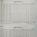 이목농장 2 이미지