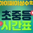 하이퍼이상수학학원 - 고양시 일산동구 일산로 233 | 하이퍼이상수학학원