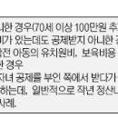 자산을 지키는 절세전략(5) - ‘연말정산 때 공제받지 못한 것이 있다면?’ 이미지